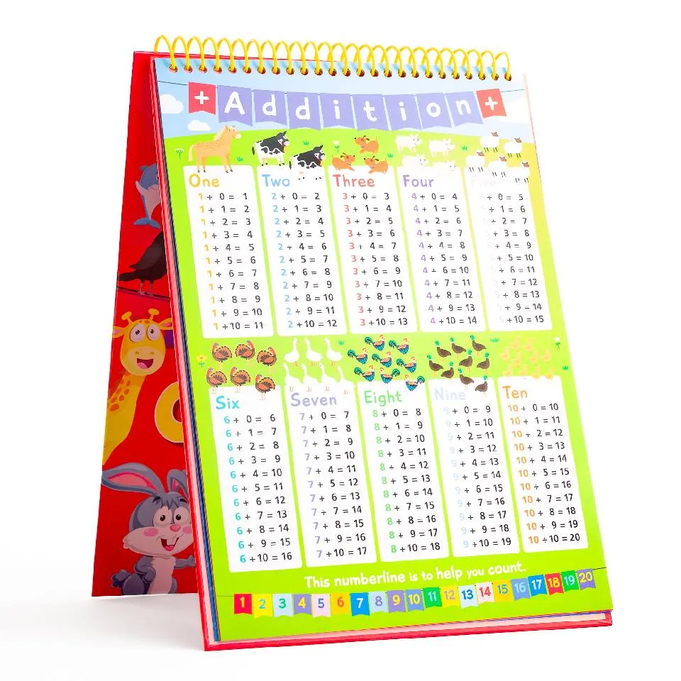 Decoden Magic Flip and Learn læringsbog 6 plakater