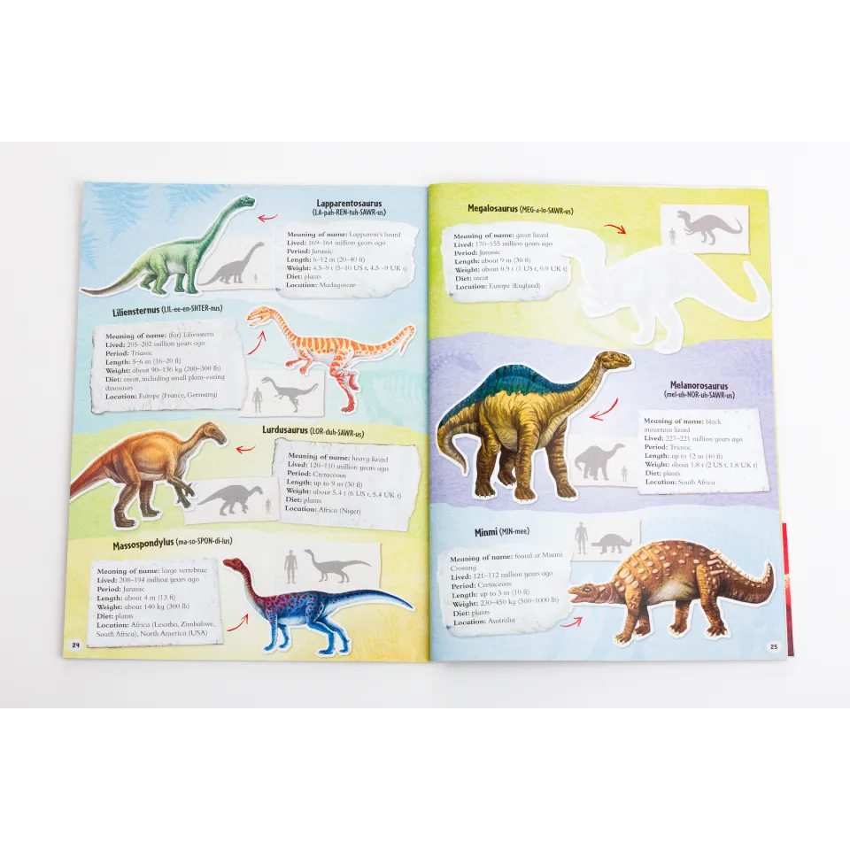 Decoden Magic Dinosaur Sticker Atlas klistermærkebog selvlysende