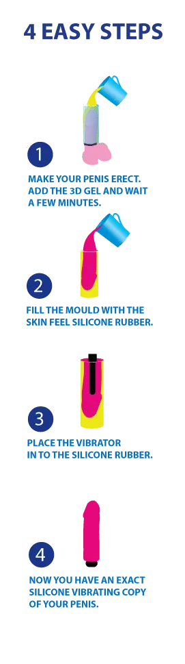 Cloneboy Vibrator Hot Pink vibratorsæt pink