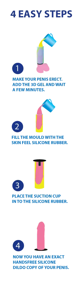 Cloneboy Suction Pink støb selv dildo lyserød